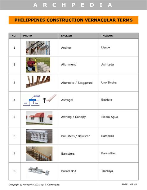 English/Filipino Construction Vernacular Terms Flashcards.